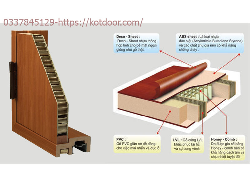 cửa nhựa abs hàn quốc giá rẻ