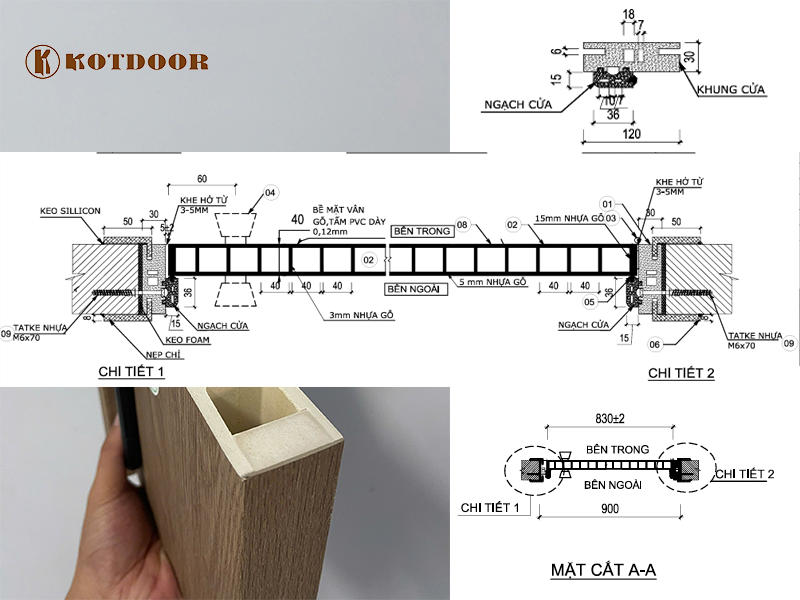 Cấu tạo cửa nhựa composite 