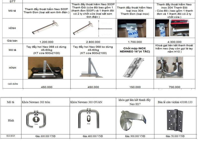 bảng giá phụ kiện cửa thép chống cháy 