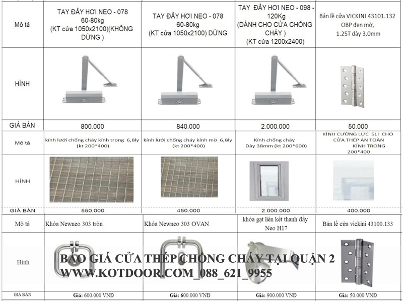 Báo giá phụ kiện cửa thép chống cháy tại Quận 2