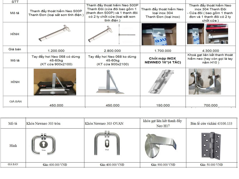 Phụ kiện cửa thép chống EI 60 phút