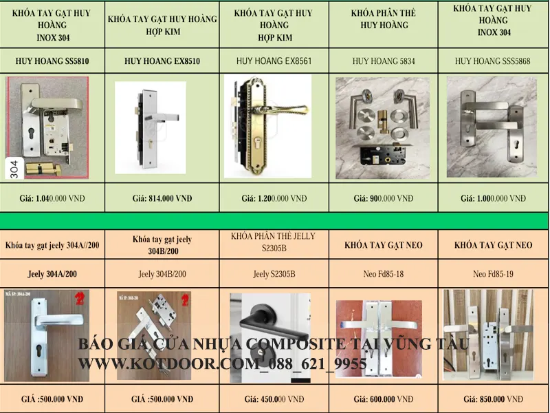 Báo giá phụ kiện cửa nhựa composite tại Vũng Tàu